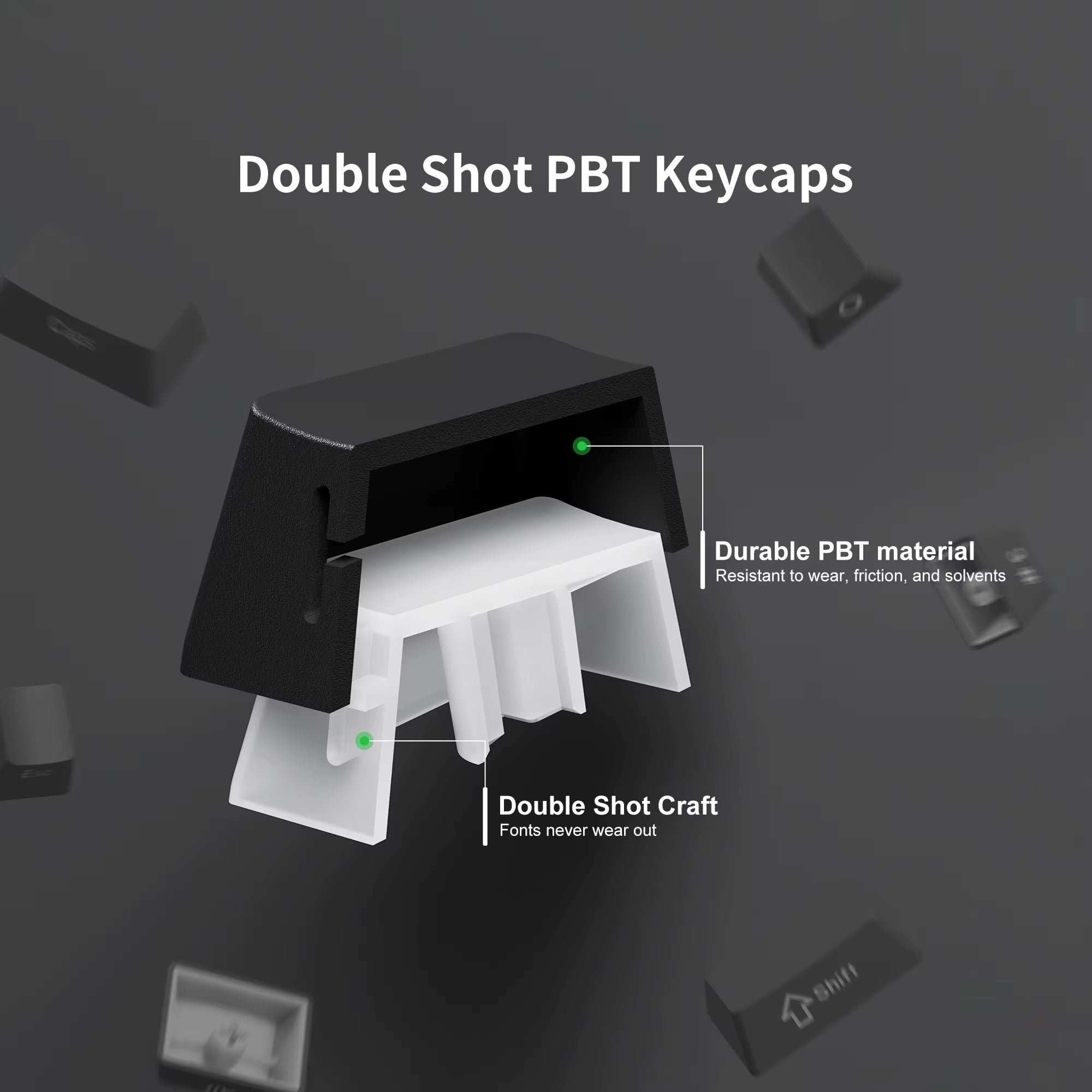 136 Key Black Side-Lit Shine through Backlit Keycaps PBT Double Shot Keycaps OEM Profile for MX Switches Mechanical Keyboard