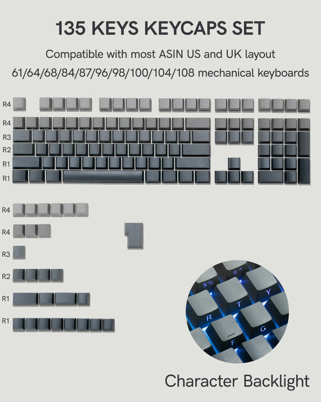 136 Key Black Side-Lit Shine through Backlit Keycaps PBT Double Shot Keycaps OEM Profile for MX Switches Mechanical Keyboard