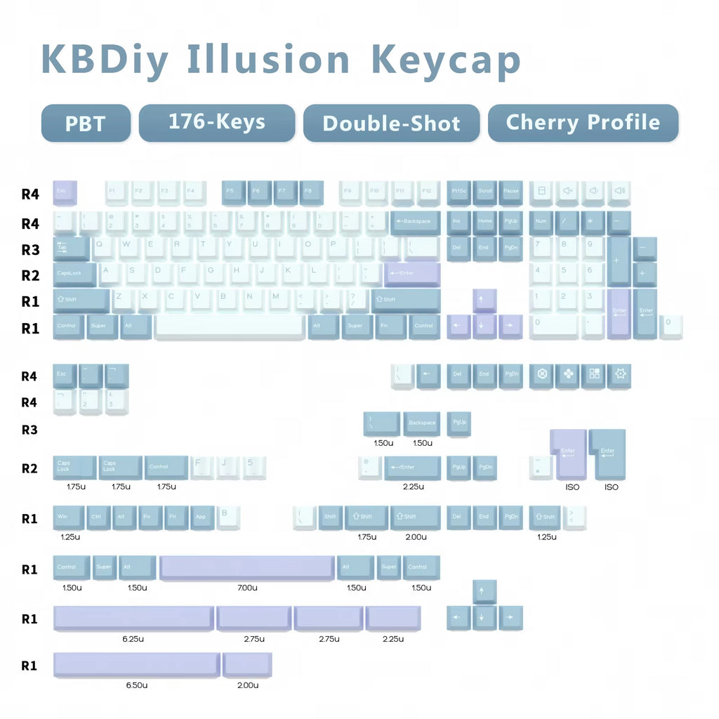 176 Keys Caps GMK Blue Samurai Keycap Cherry Profile Double Shot PBT for Mechanical Gaming Keyboard Retro ISO 7U Space Bar