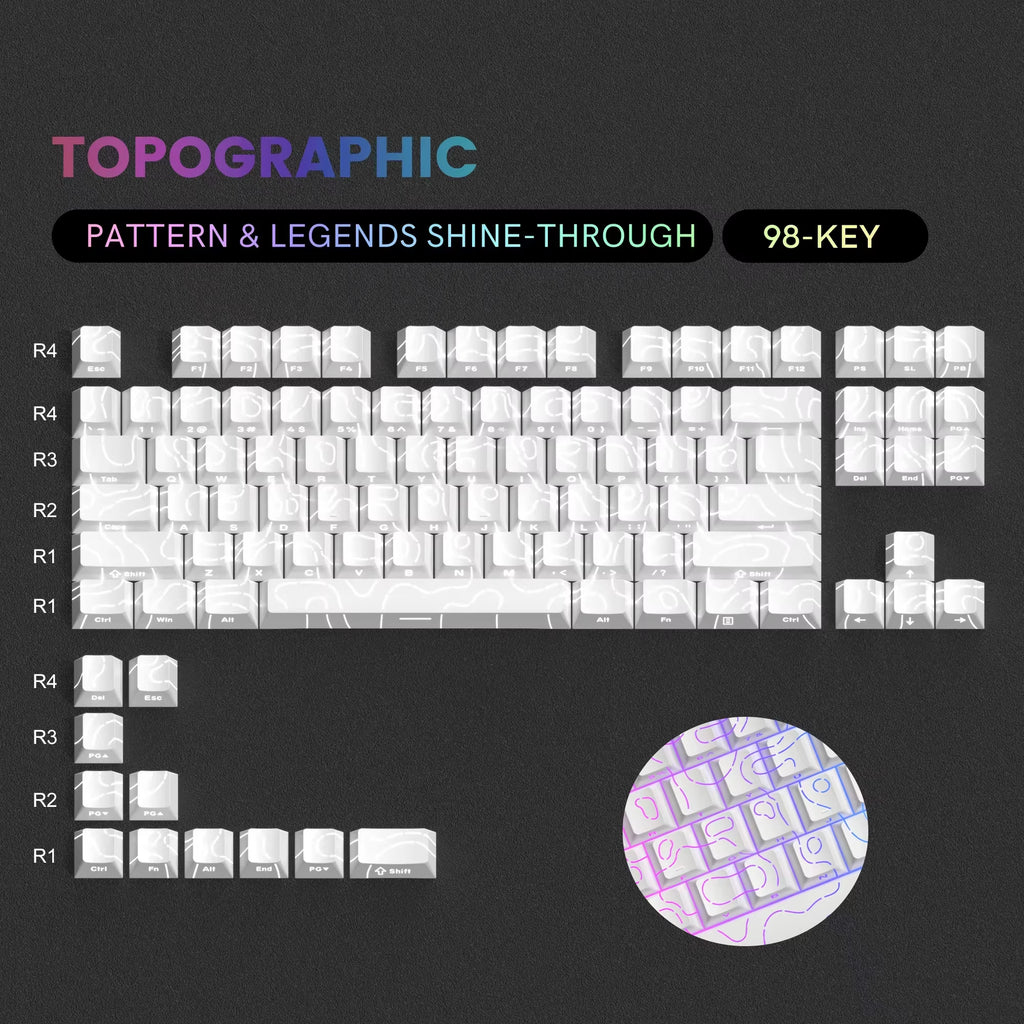 136 Key Black Side-Lit Shine through Backlit Keycaps PBT Double Shot Keycaps OEM Profile for MX Switches Mechanical Keyboard