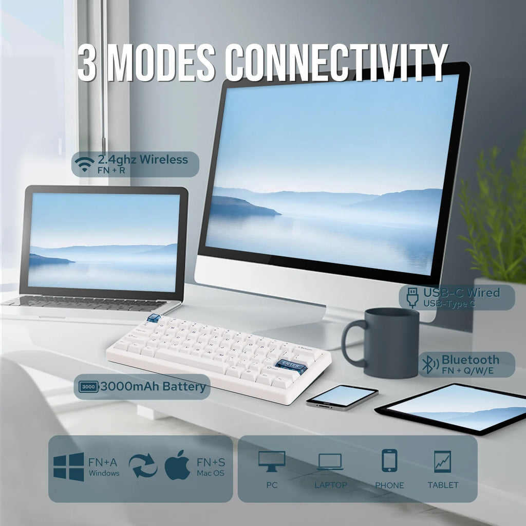 QK61 V2 Via-Programmable 60% Gasket Structure Wired/2.4Ghz Wireless/Bluetooth Compact Keyboard with South-Facing Leds