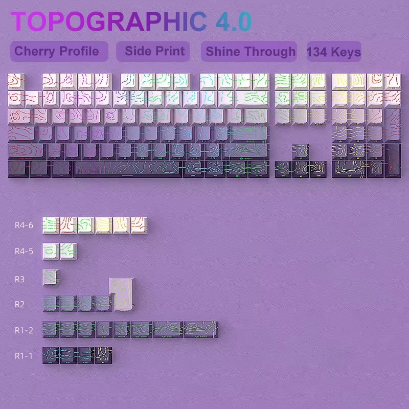 136 Key Black Side-Lit Shine through Backlit Keycaps PBT Double Shot Keycaps OEM Profile for MX Switches Mechanical Keyboard