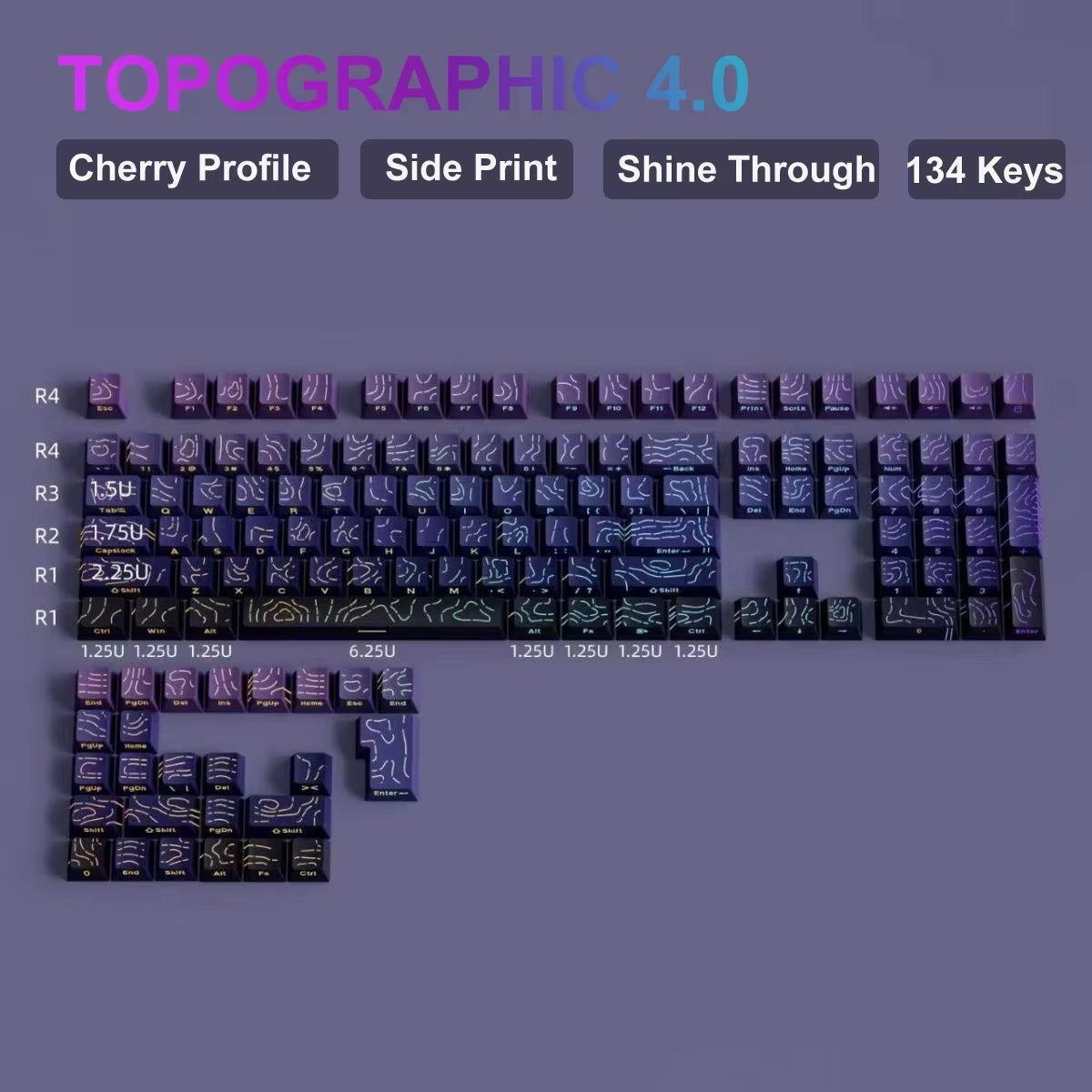 136 Key Black Side-Lit Shine through Backlit Keycaps PBT Double Shot Keycaps OEM Profile for MX Switches Mechanical Keyboard