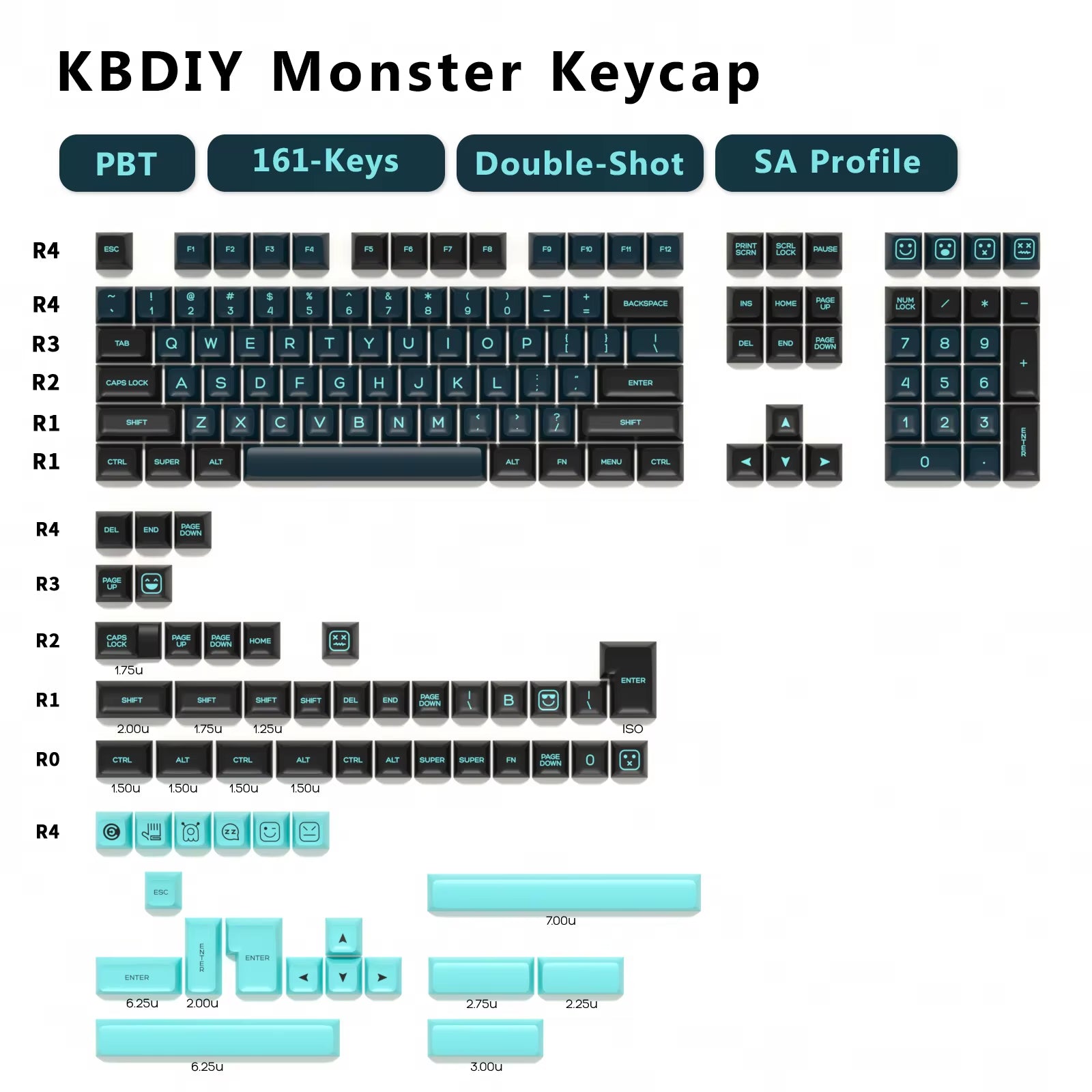 Keyboard Keycaps Set PBT Rome Keycaps Custom Retro Double Shot SA Profile ISO 7U 161 Keys Caps for MX Switches GMK67 K500