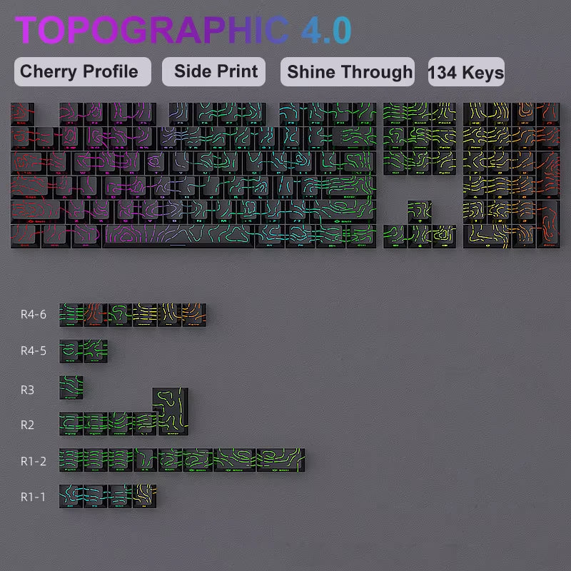136 Key Black Side-Lit Shine through Backlit Keycaps PBT Double Shot Keycaps OEM Profile for MX Switches Mechanical Keyboard