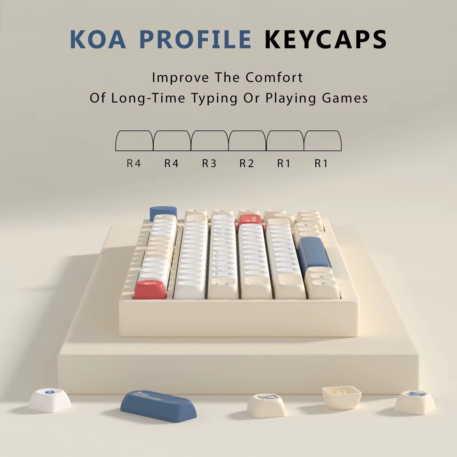 KOA Keycaps GMK Soymilk 140 Keys PBT Keycap Similar MOA Japanese Korean Russian Keycap 7U MAC ISO for Mechanical Keyboard