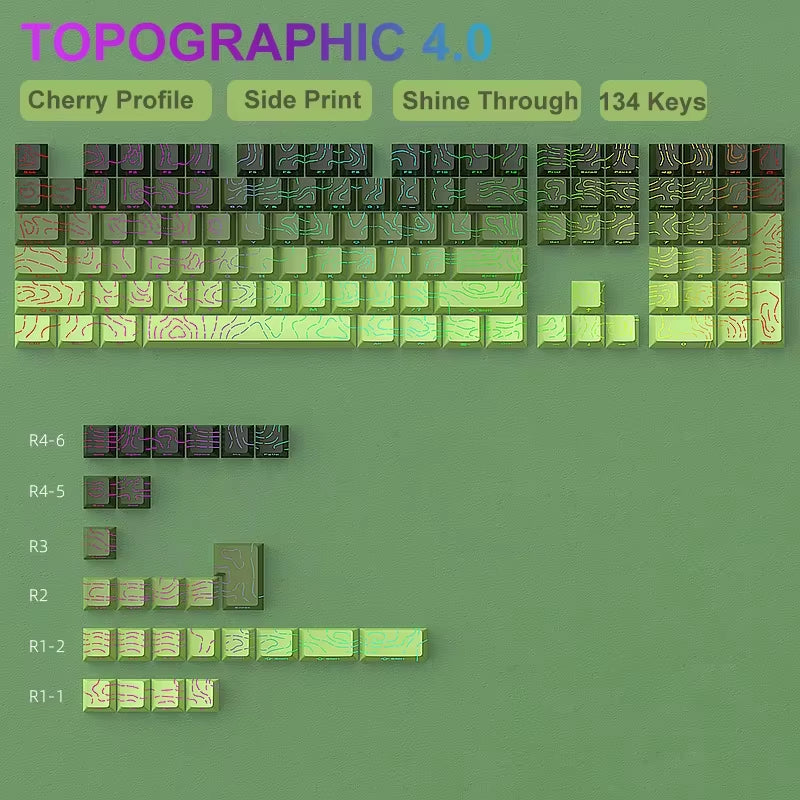 136 Key Black Side-Lit Shine through Backlit Keycaps PBT Double Shot Keycaps OEM Profile for MX Switches Mechanical Keyboard