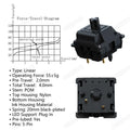 New Oil King 2.0 Switch 5Pin Pre Lubed Linear Switches 55Gf Mechanical Keyboard Switch Accessories DIY Oil Black